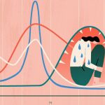 PMDD, Disbalans of beide?