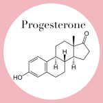 Progesteron vs. progestageen